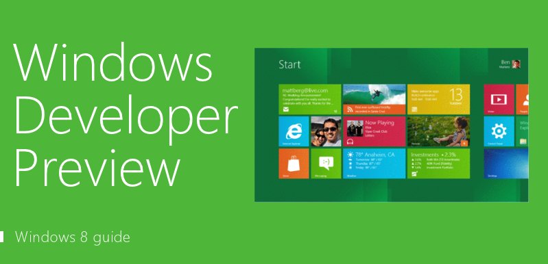 When Windows 8 Developer Preview was released (download your copy here) to enthusiasts and developers, we were excited to try it out.